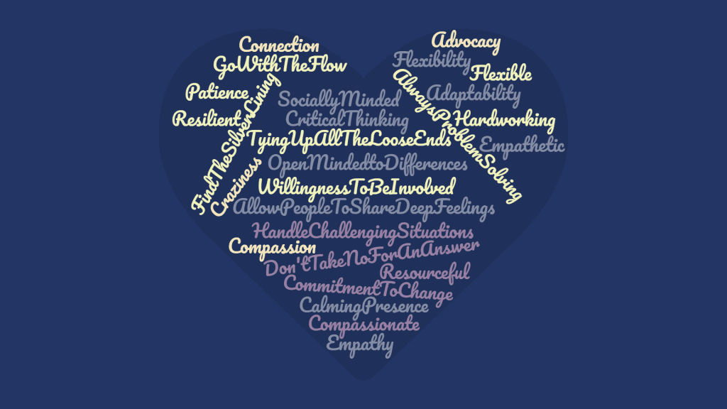 word map in shape of heart